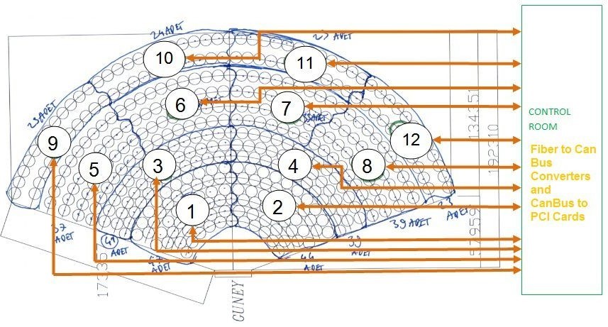 通用型泡沫通用催化劑，是聚氨酯泡沫連續(xù)發(fā)泡和模塑發(fā)泡的核心助劑