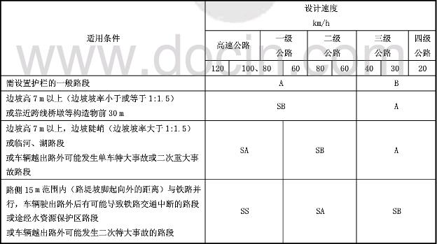 ��2·���o�ڷ�ײ�ȼ����m�×l����: