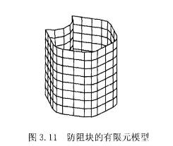 �D11����K������Ԫģ��(chu��ng)