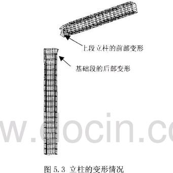 �D5.3������׃����r