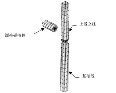 �D5.4�������ڷ���ϵ�y(t��ng)