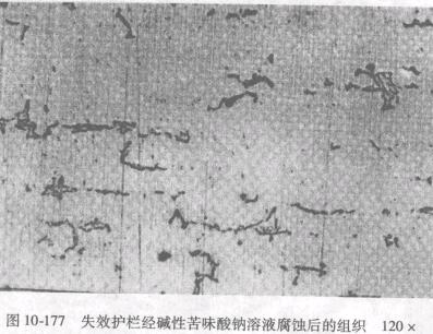 �D10һ177ʧЧ�o�ڽ�(j��ng)�A�Կ�ζ���c��Һ���g��ĽM��120x