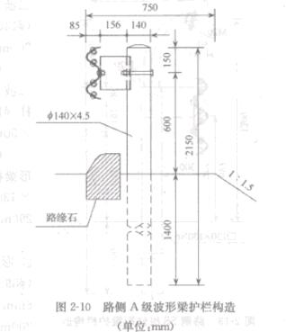 圖2-10路側(cè)A級波形梁護欄構(gòu)造(單位mm)
