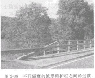 �D2-38��ͬ��(qi��ng)�ȵĲ����o(h��)�ڰ�֮�g���^(gu��)��