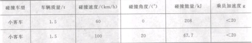 ��8-1�Ɍ�(d��o)���ײ�|�ķ��o(h��)����