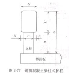 �D2-77䓽����������ʽ�o(h��)��