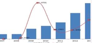 ���ٲ����o(h��)�ڰ�S��������ӾW(w��ng)�j(lu��)�N��