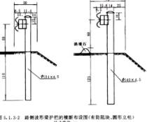 �����o��ʩ������