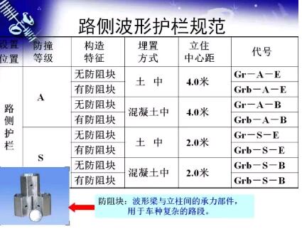 �����o���O(sh��)ӋҎ(gu��)��