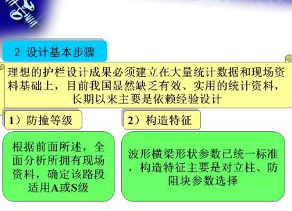 �����o���O(sh��)ӋҎ(gu��)��