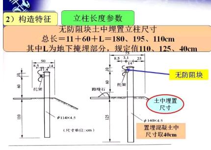 �����o���O(sh��)ӋҎ(gu��)��