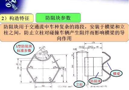 �����o���O(sh��)ӋҎ(gu��)��