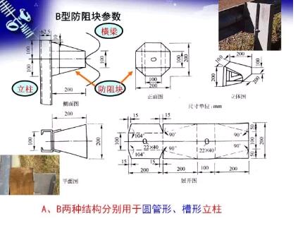 �����o���O(sh��)ӋҎ(gu��)��