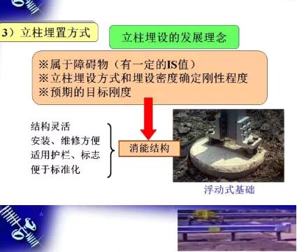 �����o���O(sh��)ӋҎ(gu��)��