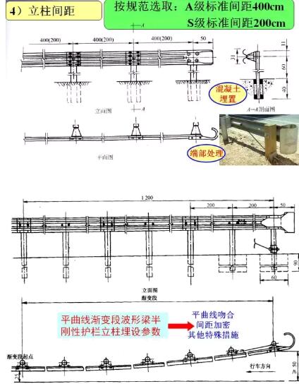 �����o���O(sh��)ӋҎ(gu��)��