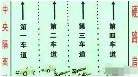 �������ٹ�·̎�����o�ڽ�ͨ�Oʩ�B(y��ng)�o����