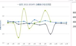 2016��11�²����o(h��)�ڰ�r�������߄�