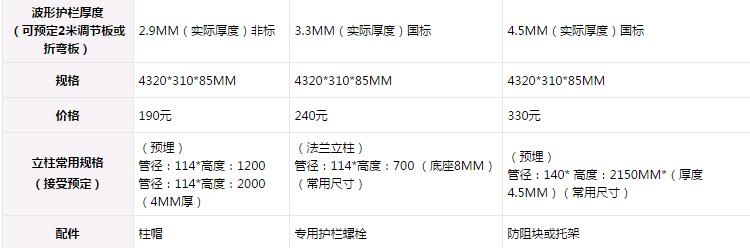 ���η�ײ�o�ڰ�Ҏ(gu��)�����